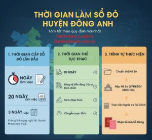 Thời Gian Làm Sổ Đỏ Huyện Đông Anh