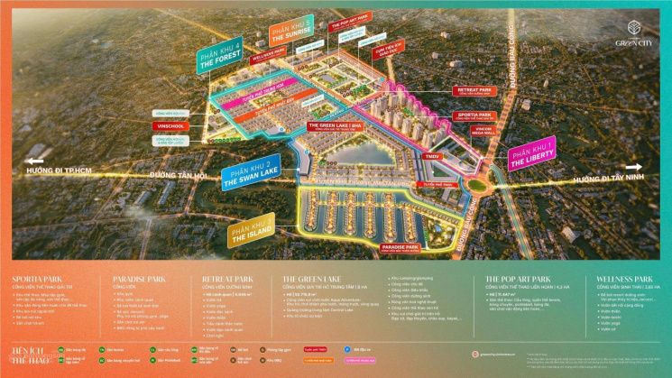 Mô phỏng kết nối hạ tầng vùng