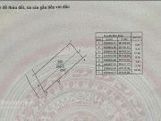 Hình ảnh đất nền Sóc Sơn