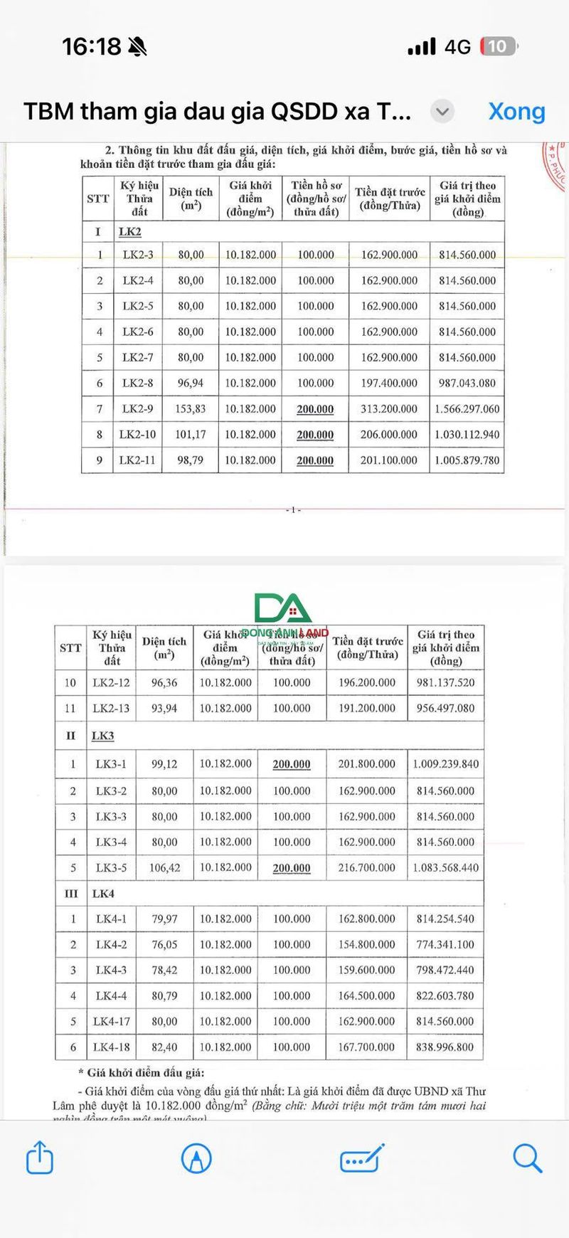Thông báo đấu giá Ha Huong Thu Lam 2026