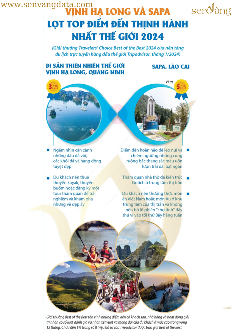 Quy hoạch phát triển đô thị