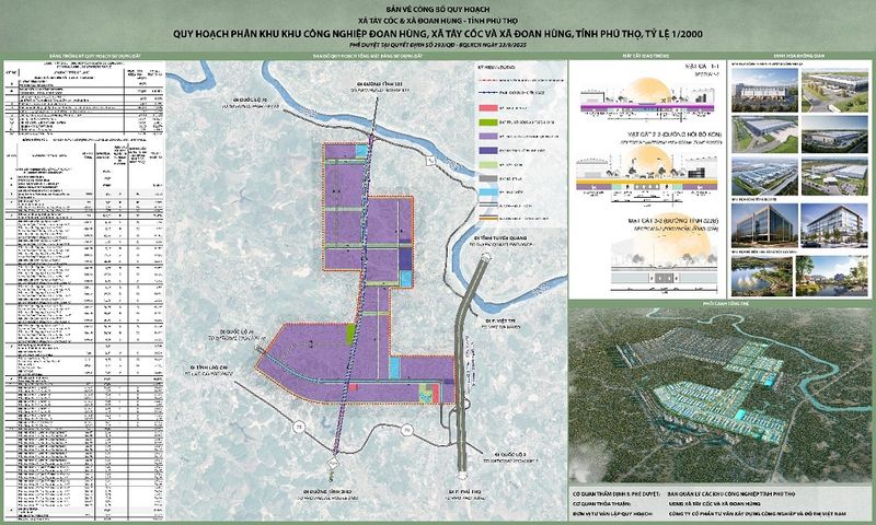 Vị trí chiến lược