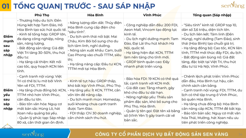 Hình ảnh sổ đỏ chính chủ