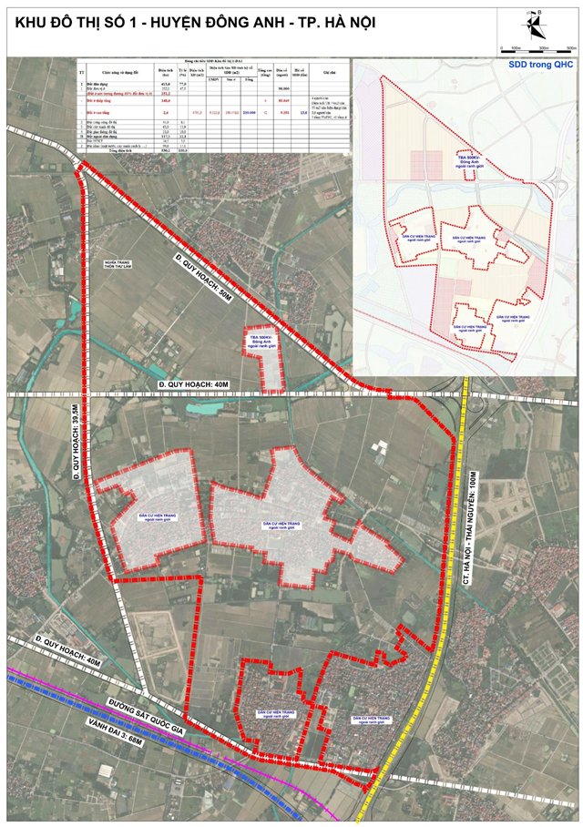 Hình ảnh quy hoạch tổng thể dự án Thụy Lâm - Đông Anh