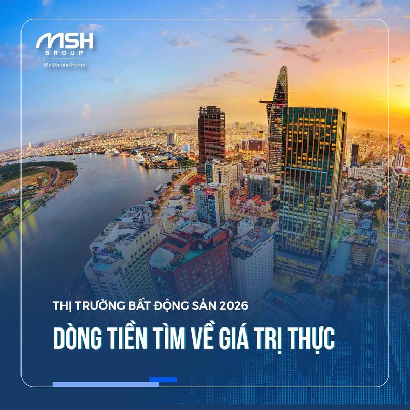 Biểu đồ phát triển đô thị Hà Nội