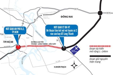 Mở rộng cao tốc và kết nối vùng