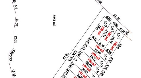 Tài liệu quy hoạch và hồ sơ pháp lý