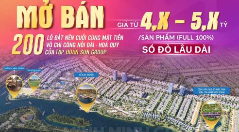 Toàn cảnh khu vực phát triển