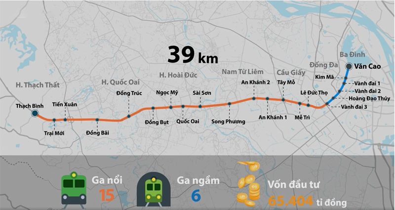 Bản đồ 5 tuyến metro