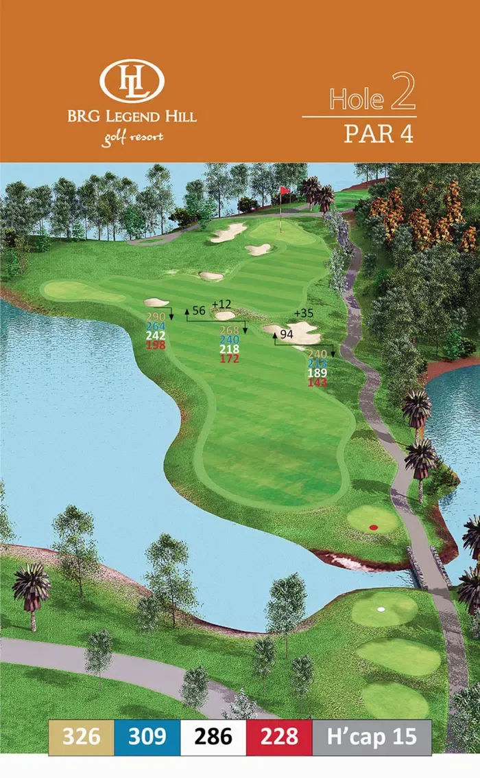 Sơ đồ tổng thể sân golf