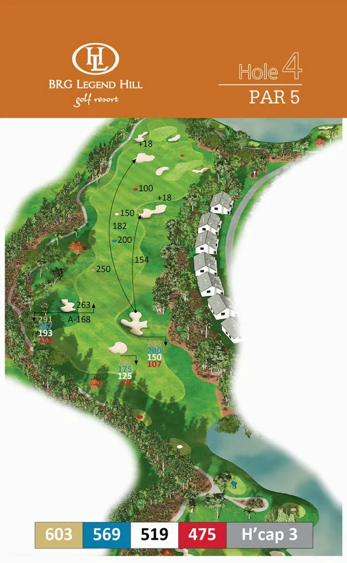 Bản đồ thiết kế sân golf