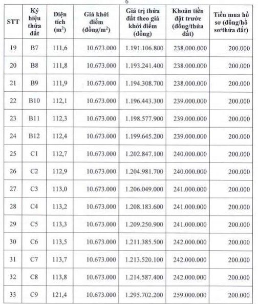 Screenshot thị trường