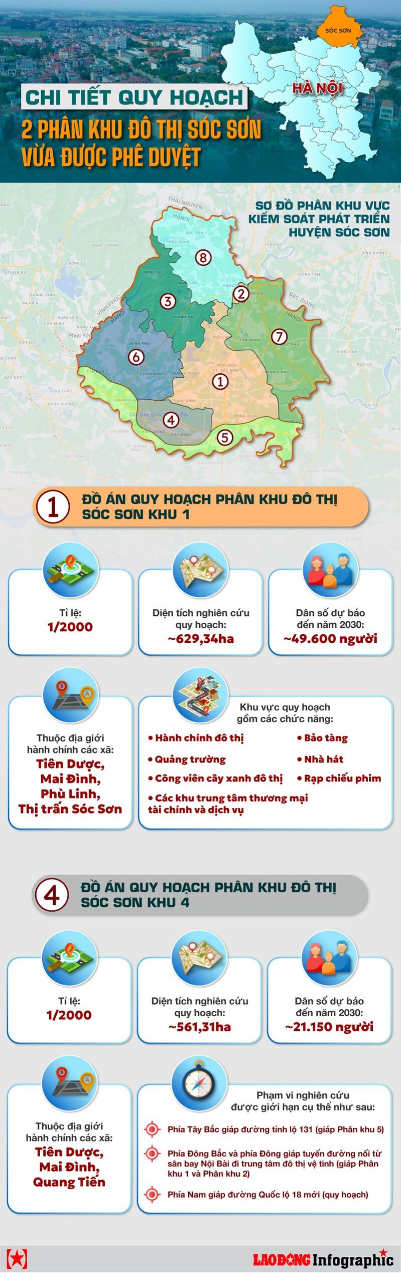 Không gian đô thị Sóc Sơn