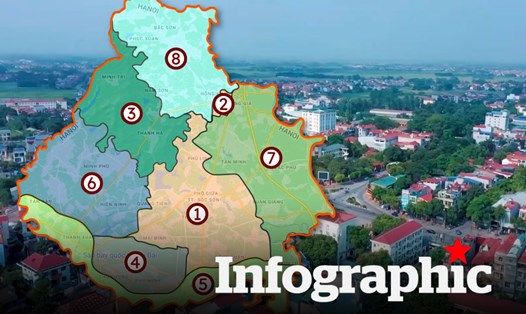 Phối cảnh phát triển khu ở Sóc Sơn