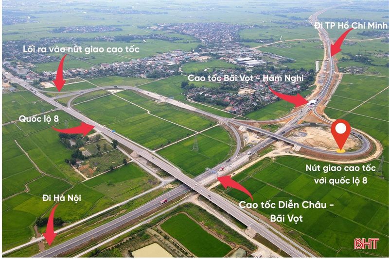 Đường tỉnh kết nối vùng