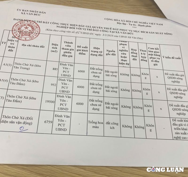 Phản ánh truyền thông và ý kiến xã hội