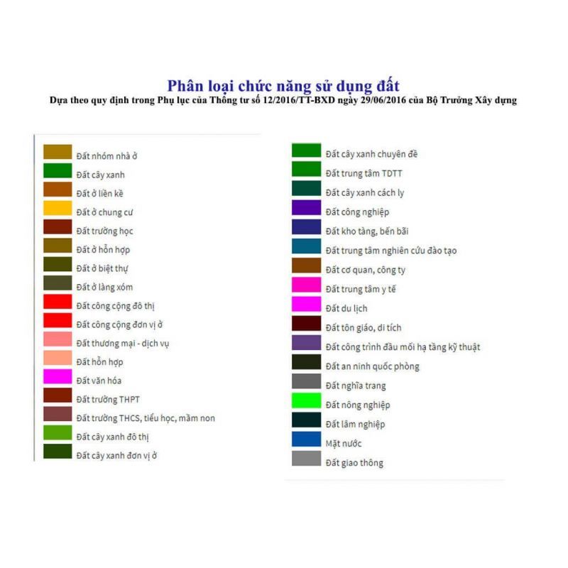 Hình minh họa khái niệm đất hỗn hợp