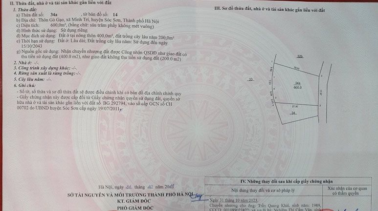 Gò Gạo Minh Trí - minh họa thực địa