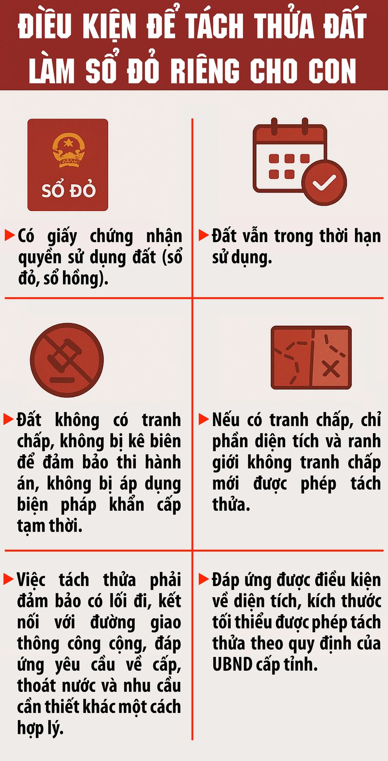 Mẫu sơ đồ đo đạc/lam sổ đỏ