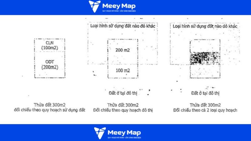 Quy hoạch mật độ xây dựng minh họa