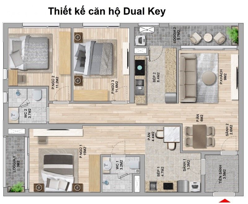 Thiết kế dual key