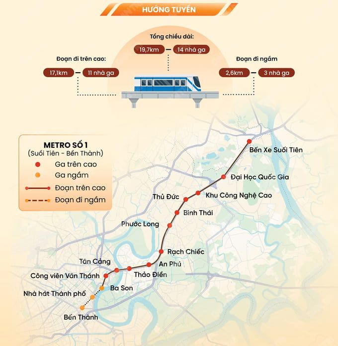 Vị trí nhà ga metro