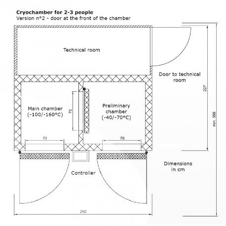 whole body cryotherapy 2