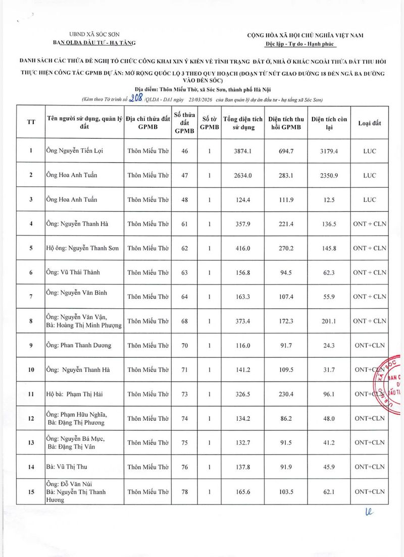 Hình ảnh minh họa khu đất và mặt bằng quy hoạch