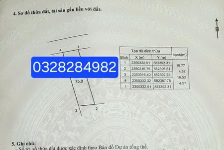 Xác minh hồ sơ tách thửa và hiện trạng