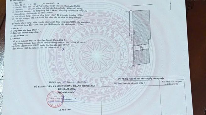 Hồ sơ pháp lý và thủ tục