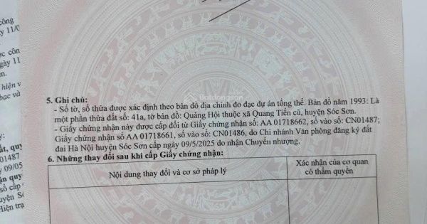 Phát triển khu vực và hạ tầng quanh Nội Bài