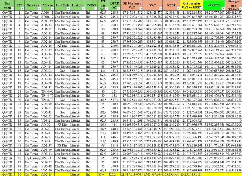 Bang-hang-T1-2025-1098x800-1
