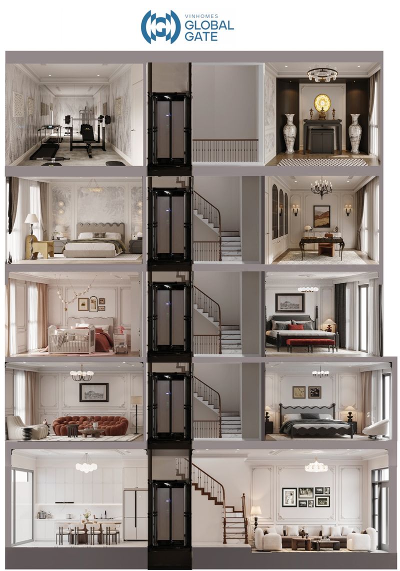 Quy trình sửa chữa, bảo dưỡng tháp tầng, liền kề, biệt thự tại Vinhomes Global Gate Cổ Loa