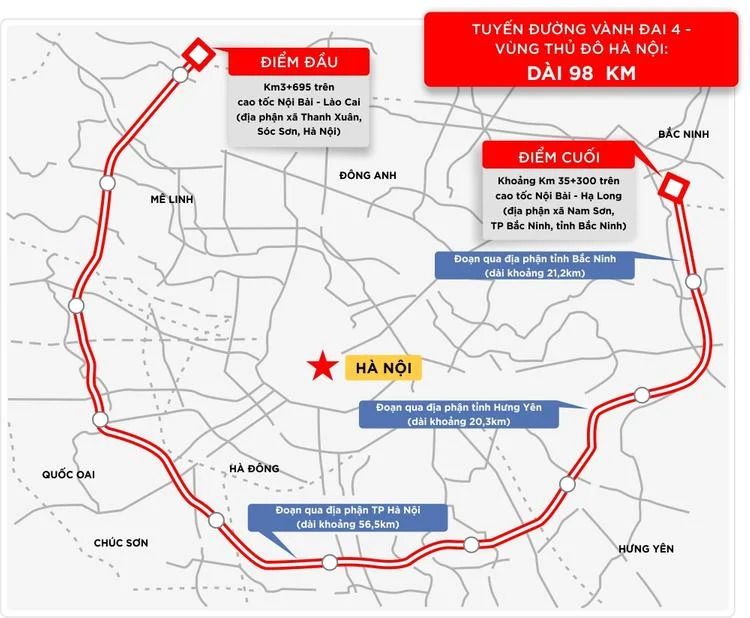Bản đồ quy hoạch vành đai 4 chi tiết