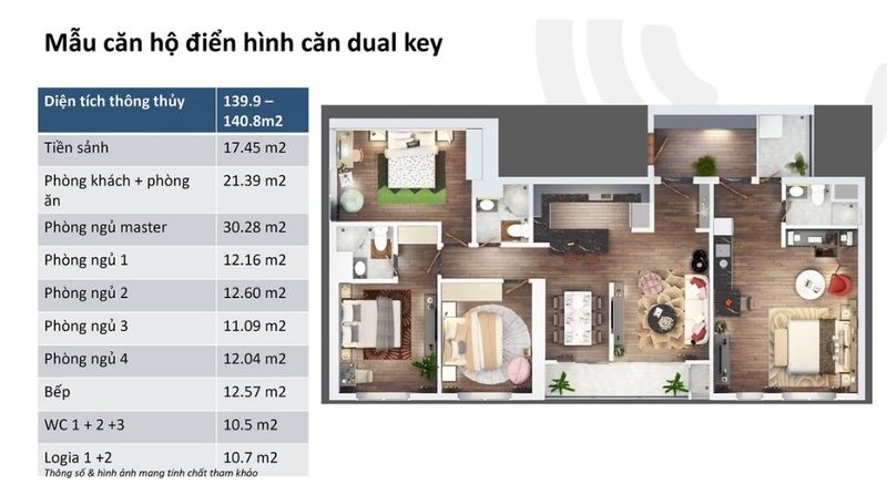 Phối cảnh nội thất dual key 2