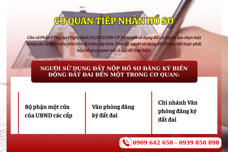 Hướng dẫn hồ sơ thừa kế đất