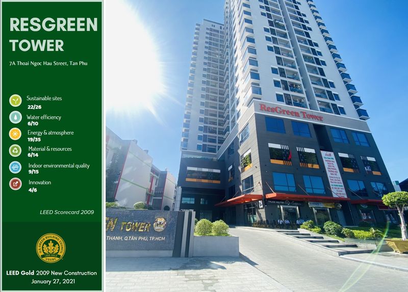 Thiết kế xanh đạt tiêu chuẩn