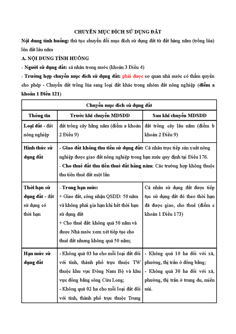Vinhomes Cổ Loa - ảnh minh họa
