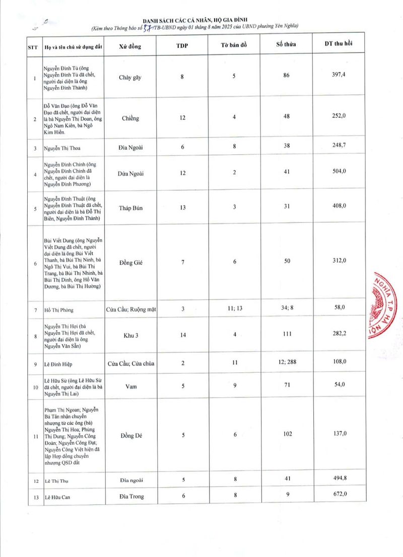 Minh họa ảnh bồi thường, tài liệu