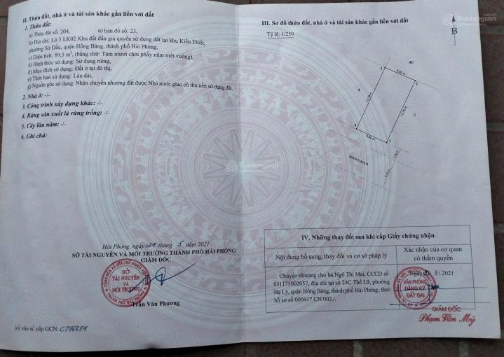 Minh họa chợ đầu mối