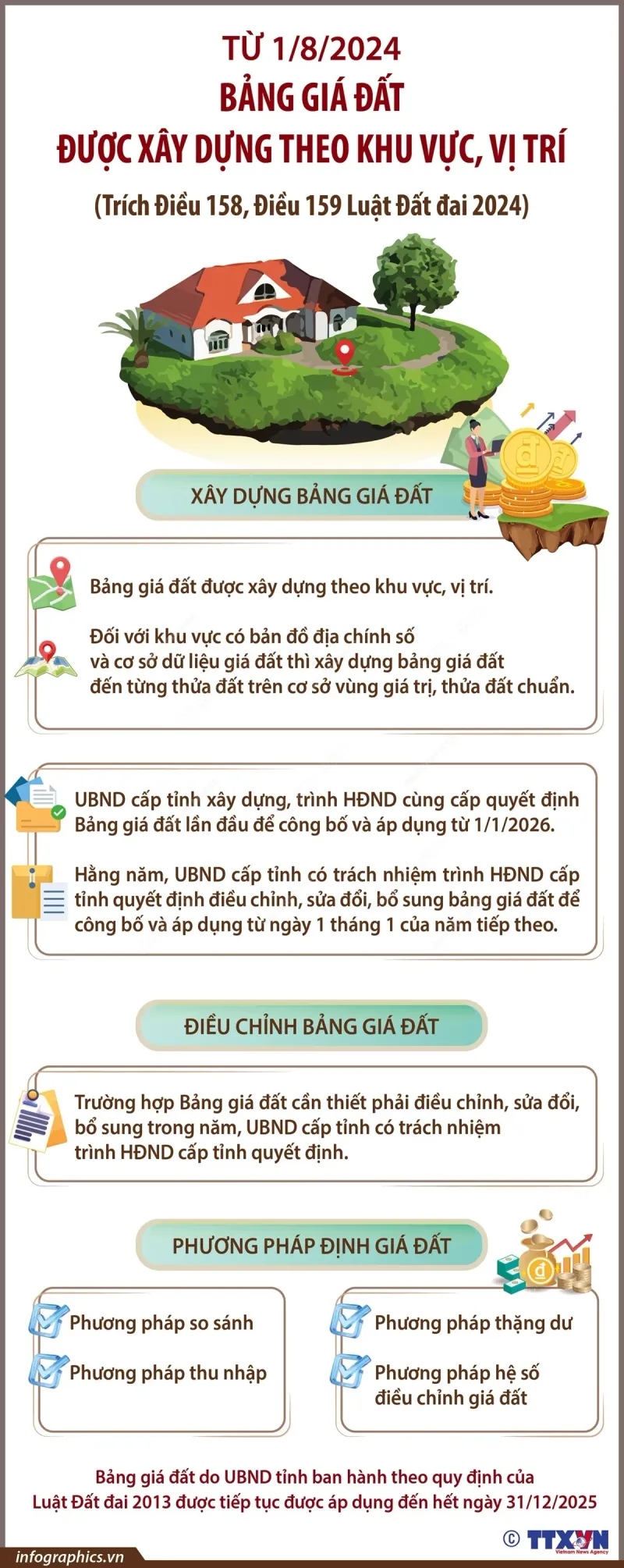 Ảnh minh họa 1
