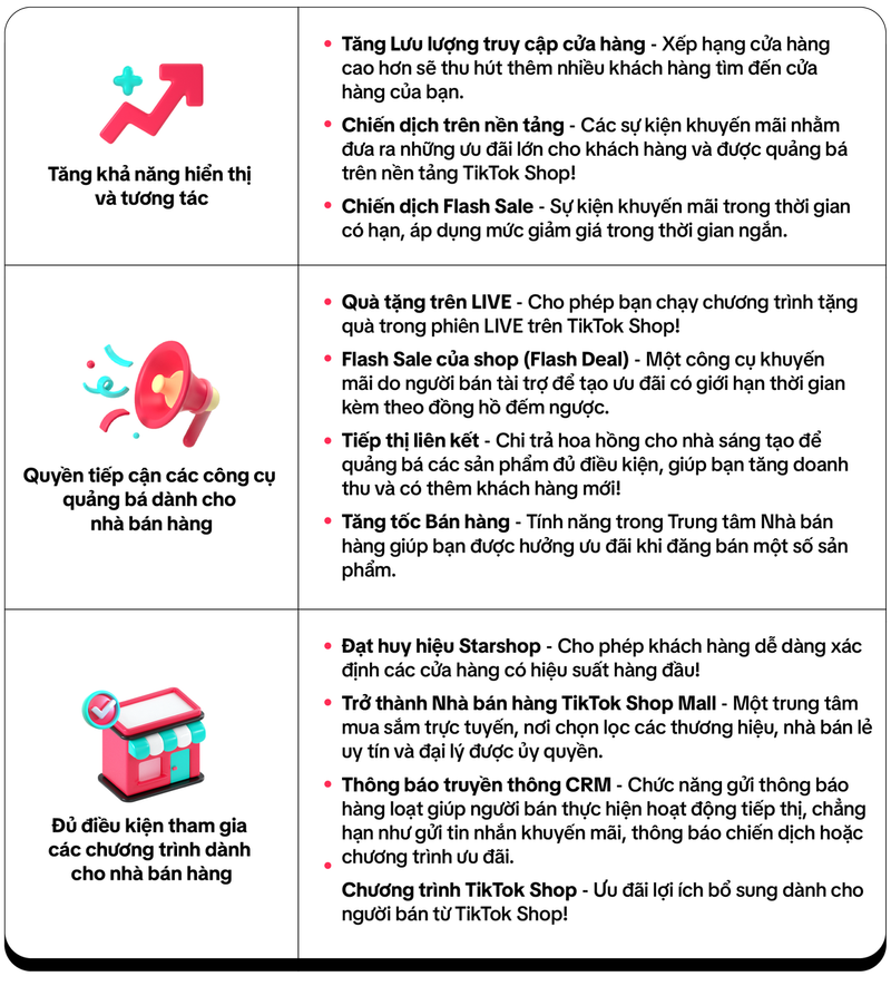 infographic-strategy