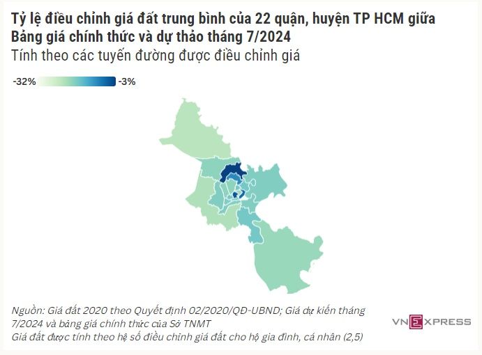 Minh họa chiến lược