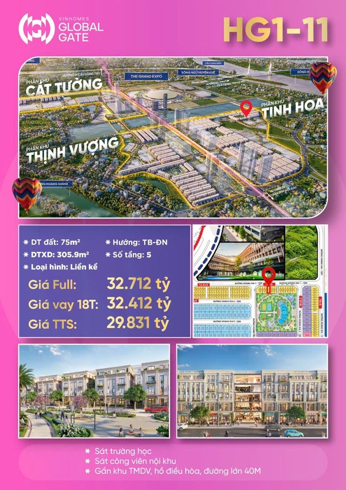 Mặt bằng và liên kết vùng