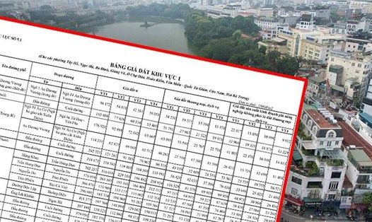 Bảng giá đất minh họa
