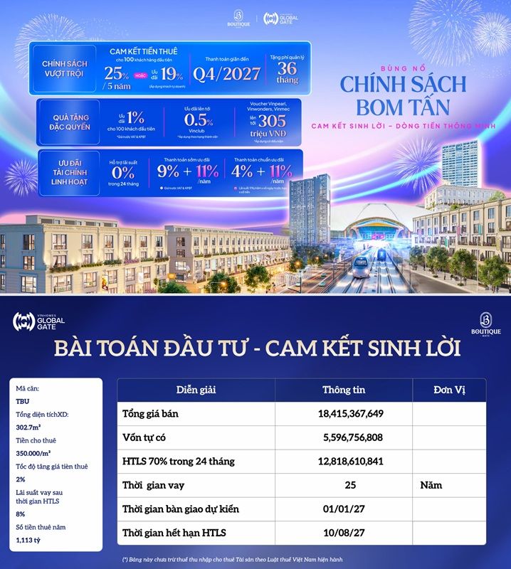 chinh-sach