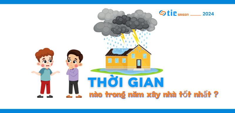 Minh họa khái niệm tổng quan