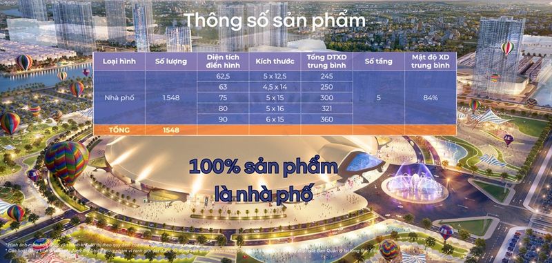 Giá bán TMDV Vinhomes Cổ Loa