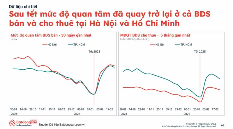 Hình ảnh tôi và đội ngũ tư vấn chuyên nghiệp