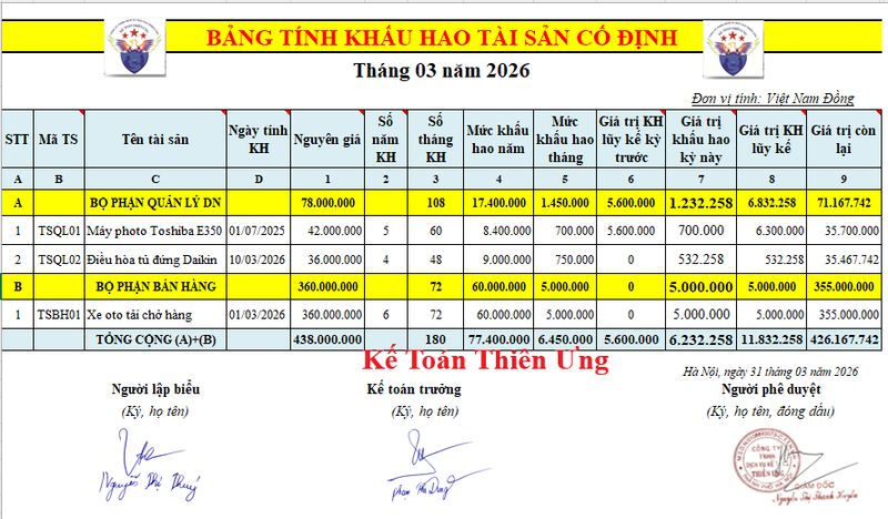 Mẫu bảng tính khấu hao TSCD trên Excel